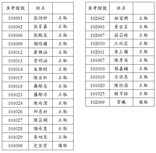 1